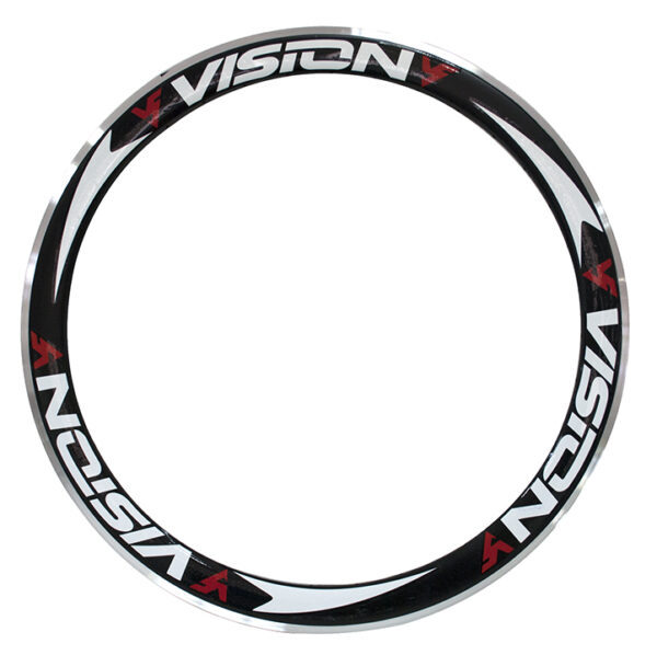 Llantas vision 2025 700c