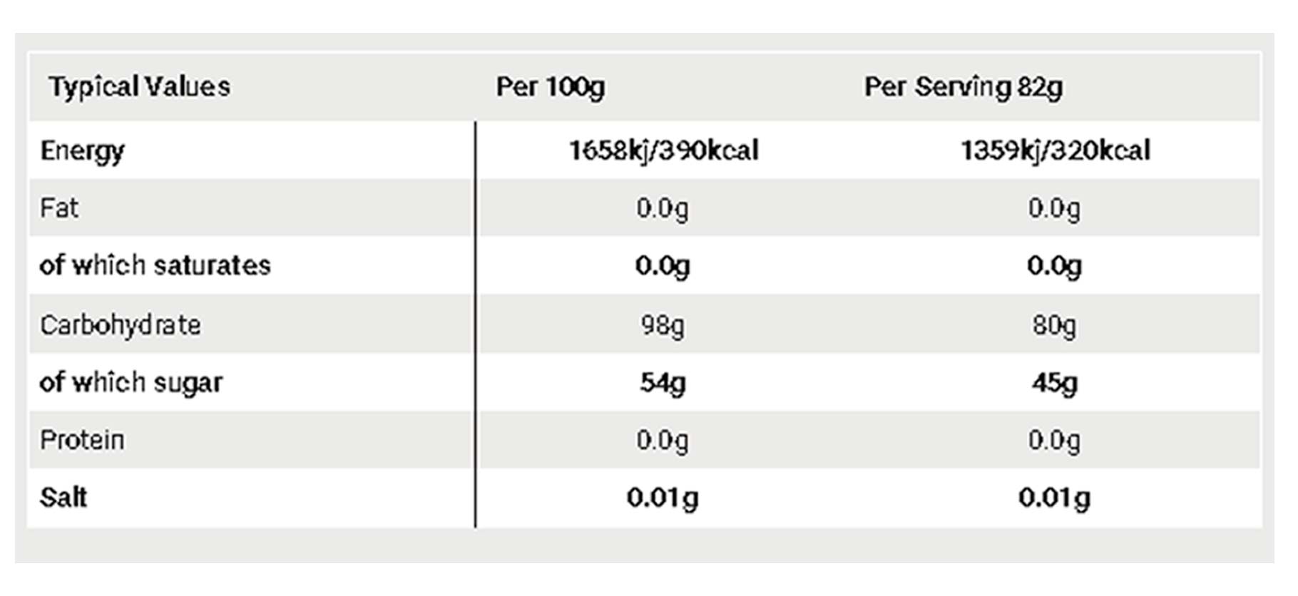 carnivalbikes-chile-Polvo-Beta-Fuel-Sis-Naranja-80g-alimentacion-deportiva-tienda-venta-envio-a-todo-el-pais-2
