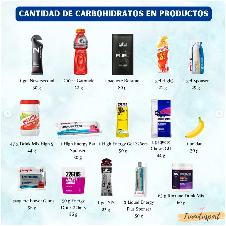 CARNIVALBIKES-CHILE-nutricion-ironman-pucon-703-por-fran-hernandez