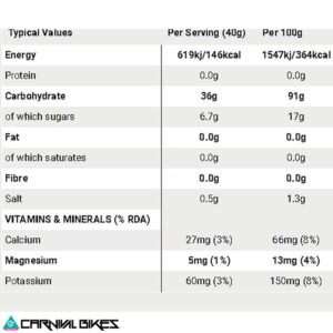 carnivalbikes-chile-Polvo-SIS-Go-Electrolitos-Lima-&-Limon-1-6-kg-Alimentacion-nutricion-deportiva